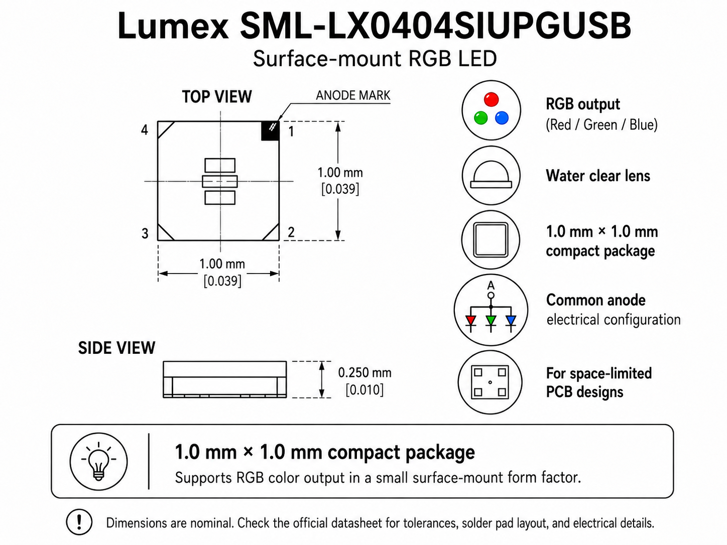 Product overview diagram of the Lumex SML-LX0404SIUPGUSB compact RGB surface-mount LED showing package structure and key features