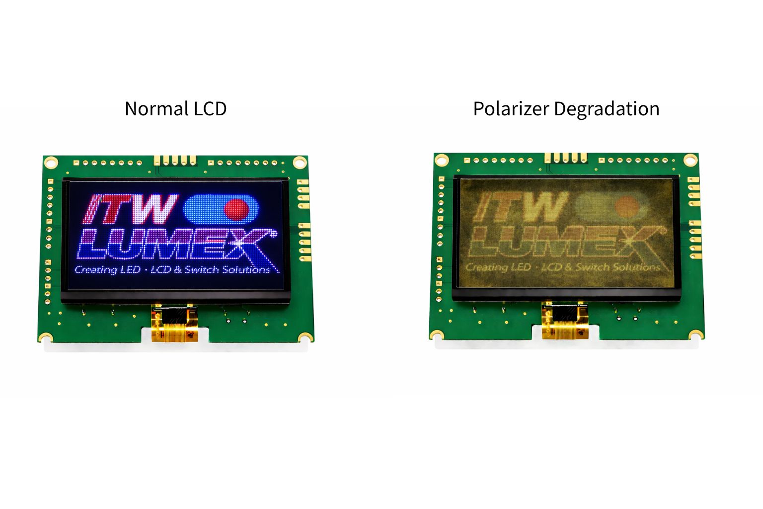 Side-by-side comparison of a normal LCD module versus one with polarizer degradation showing yellowing, reduced contrast and color shift on the degraded panel