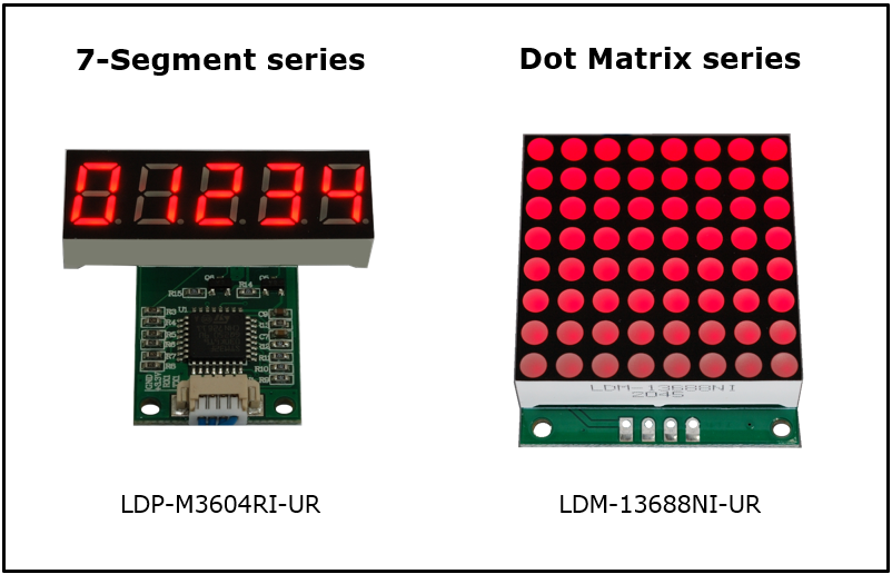 Lumex UART LED Display