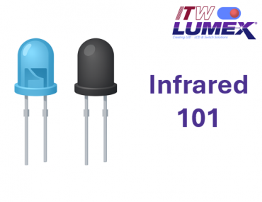 Infrared LEDs (IR LEDs): How They Work, Key Applications, and Selection Guide