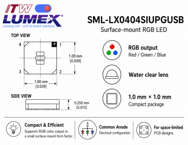 SML-LX0404SIUPGUSB RGB SMD LED: Compact 0404 Package for Multi-Color Status Indication