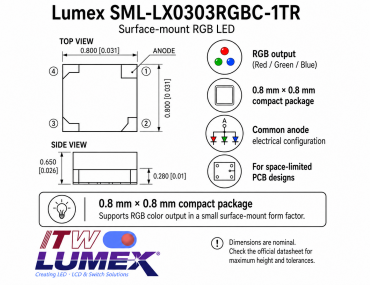 SML-LX0303RGBC-1TR Compact RGB SMD LED for Multi-Color Status Indication