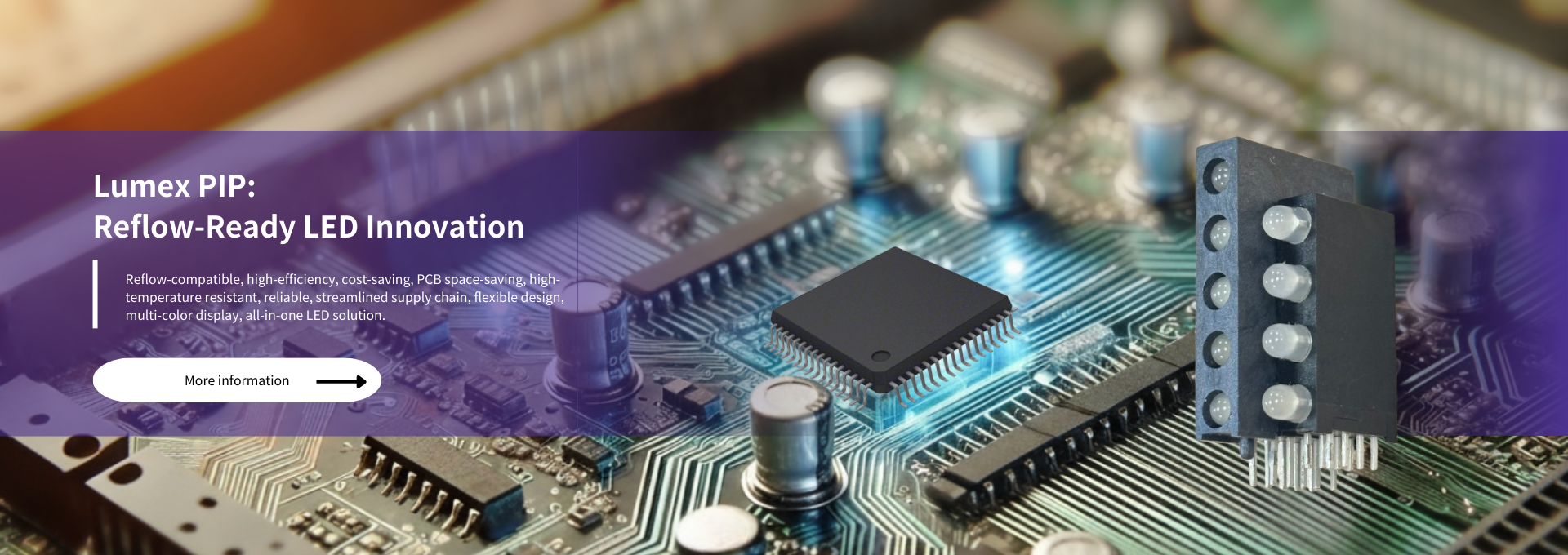 Lumex PIP：Reflow-Ready  LED Innovation
